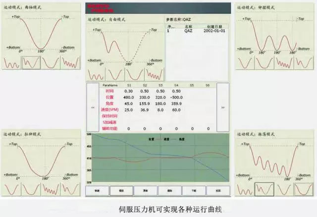 伺服压力机运行图